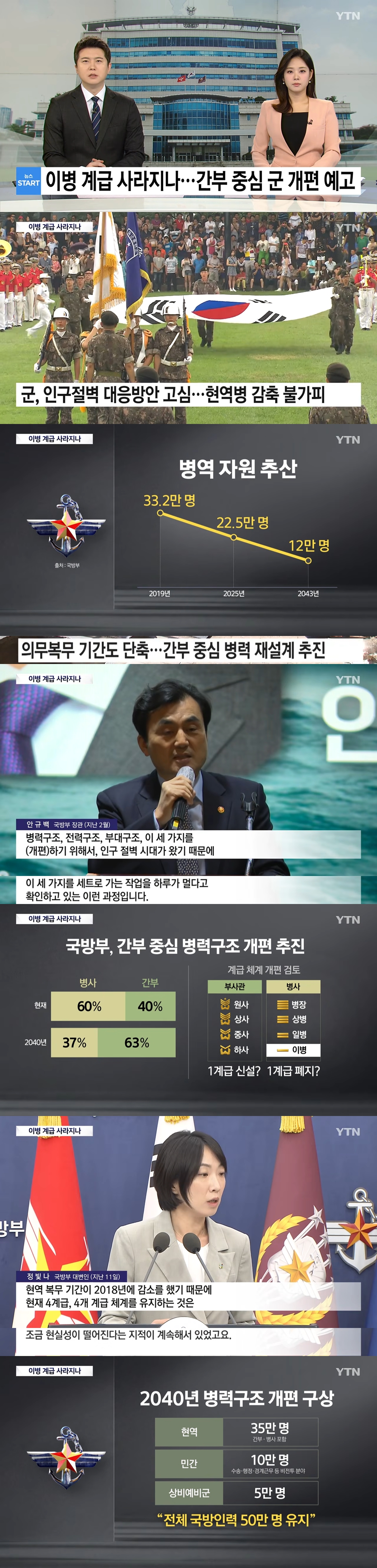 이병_계급_사라지나..-vert.jpg